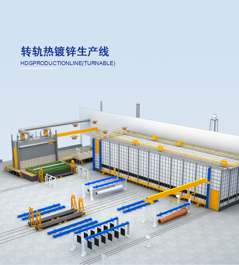 轉(zhuǎn)軌熱鍍鋅生產(chǎn)線(xiàn)